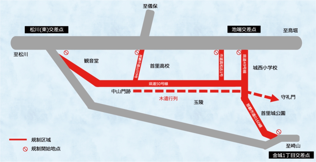 交通規制について