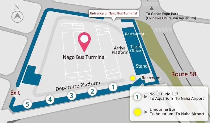 Aboard-Buses Guidance Aboard-Buses Guidance