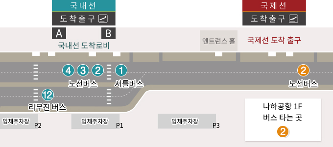 나하공항 얀바루 급행버스 정류장 나하공항 얀바루 급행버스 정류장