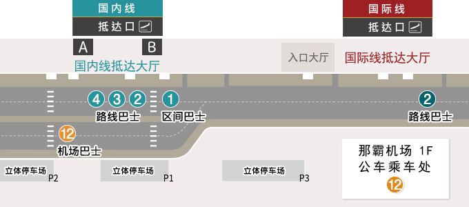 那霸机场 机场巴士站 那霸机场 机场巴士站