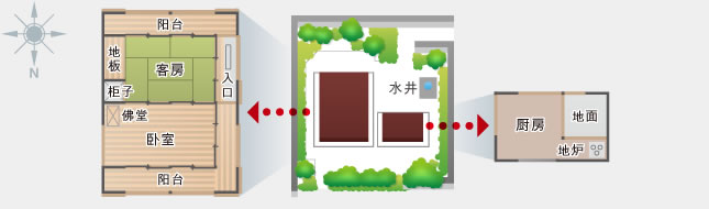 奄美的民家