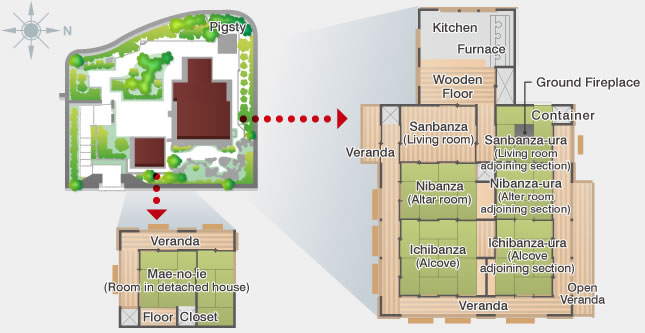 Deputy landlord’s residence