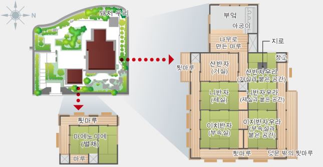 지토데의 집