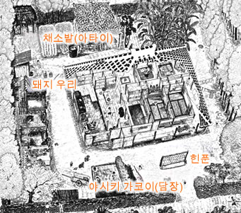 沖縄の民家