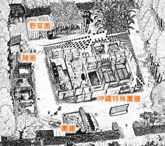 沖縄の民家