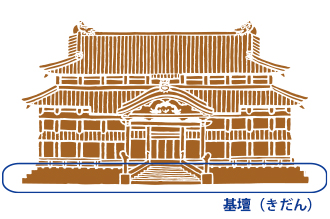 首里城正殿　基壇（きだん）